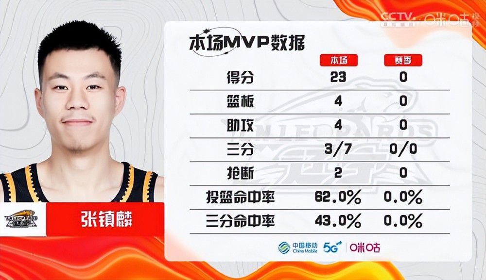 时至今日，关于三星将联手万达电影在上海点亮全国第一块LED电影屏的消息不胫而走